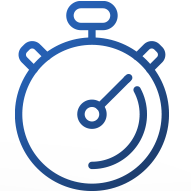 Control Efficiency
