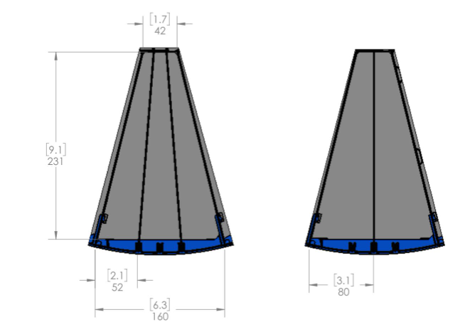 Rotoflex Dimensions